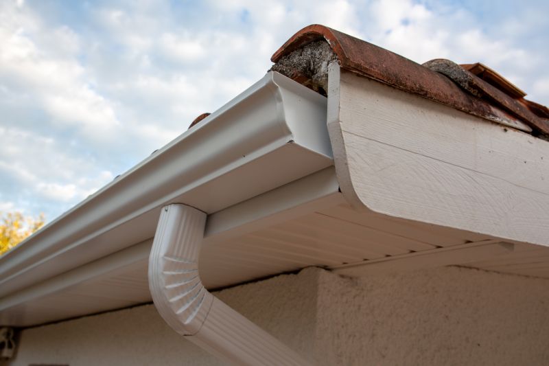 Finished Gutter Cover System